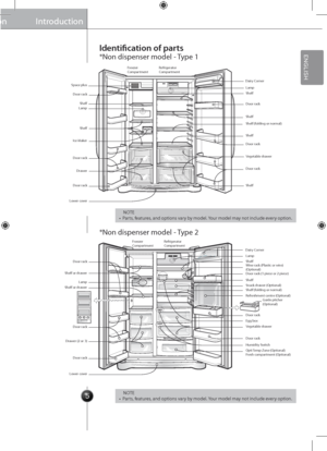 Page 75
Dairy CornerSpace plusLamp
Lamp
Shelf
Door rack
Door rack
Door rack
Door rack
Lower cover
Door rack
Door rack
Vegetable drawer
Drawer
Shelf
Shelf
Shelf
Shelf
Ice Maker
Shelf
Shelf (folding or normal)
Dairy CornerLamp
Lamp
Shelf
Door rack (1 piece or 2 piece)
Wine rack (Plastic or wire) (Optional)
Door rack
Door rack
Door rack
Lower cover
Door rackEgg box
Door rack
Vegetable drawer
Drawer (2 or 3)
ShelfShelf or drawer
Shelf or drawer
Humidity SwitchOpti Temp Zone (Optional)Fresh compartment (Optional)...