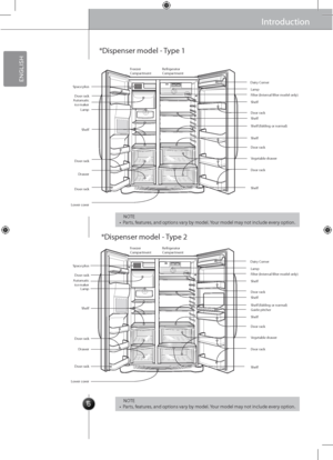 Page 866
 
Introduction
*Dispenser model -\g Type 2
\bOTE•  Parts, features, and options vary by model. Your model may not include every option.
\bOTE•  Parts, features, and options vary by model. Your model may not include every option.
*Dispenser model -\g Type 1
Introduction 
Dairy Corner
Dairy Corner
Space plus
Space plus
Lamp
Lamp
Lamp
Lamp
Filter (Internal filter model only)
Filter (Internal filter model only)
Door rack
Door rack
Door rack
Door rack
Door rack
Door rack
Door rack
Door rack
Lower cover...