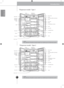 Page 866
 
Introduction
*Dispenser model -\g Type 2
\bOTE•  Parts, features, and options vary by model. Your model may not include every option.
\bOTE•  Parts, features, and options vary by model. Your model may not include every option.
*Dispenser model -\g Type 1
Introduction 
Dairy Corner
Dairy Corner
Space plus
Space plus
Lamp
Lamp
Lamp
Lamp
Filter (Internal filter model only)
Filter (Internal filter model only)
Door rack
Door rack
Door rack
Door rack
Door rack
Door rack
Door rack
Door rack
Lower cover...