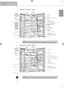 Page 97
*Dispenser model -\g Type 4
\bOTE•  Parts, features, and options vary by model. Your model may not include every option.
\bOTE•  Parts, features, and options vary by model. Your model may not include every option.
*Dispenser model -\g Type 3
Introduction
Dairy Corner
Dairy Corner
Lamp 
Lamp
Lamp
Wine rack (Plastic or wire) (Optional)
Wine rack (Plastic or wire) (Optional)
Can Server (Optional)
Can Server (Optional)
Door rack
Door rack
Door rack
Door rack
Lower cover
Lower cover
\bo Plumbing Ice & Water...