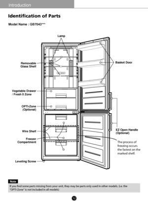 Page 12Model Name : GB7043***
LampEZ Open Handle
(Optional)
Note
If you fnd some parts missing from your unit, they may be parts only \
used in other models. (i.e. the
“OPTI-Zone” is not included in all models)
Basket Door
The process of 
freezing occurs 
the fastest on the 
marked shelf.
Introduction
12
Identification of Parts
       