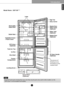 Page 11Introduction
11
LampDairy Corner Egg Tray
Water Tank
(Optional) Water Pump
(Optional)
Basket Door
(Optional) Basket Door
EZ Open Handle
(Optional)
The process of 
freezing occurs 
the fastest on the 
marked shelf.
1*
2*
2*
1*
ENGLISH
Note
If you fnd some parts missing from your unit, they may be parts only \
used in other models. (i.e. the
“OPTI-Zone” is not included in all models)
 