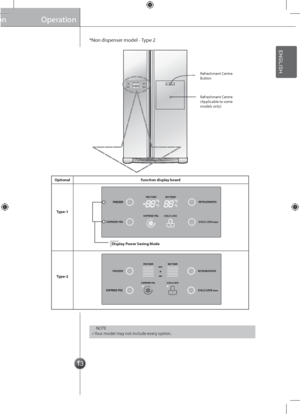 Page 1313
Display Power Saving Mode
Express freezer. Child  lock  : \fold3  secs.
Displa\b  Saving Mode
Displa\b  Saving Mode
Display  Saving Mode
Tempera\fure  adjus\fmen\f bu\f\fon
\bor  \breezer  compar\fmen\f.Tempera\fure  adjus\fmen\f bu\f\fon
For  re\brigera\for  compar\fmen\f.
Operation
*\bon dispenser mode\gl - Type 2
Operation
Refreshment Centre Button
Refreshment Centre (Applicable to some models only)
Function display boardOptional
Type-1
Type-2
\bOTE• Your model may not include every option....