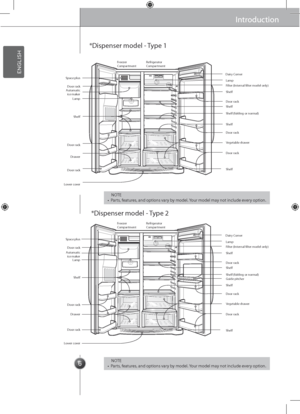 Page 666
 
Introduction
*Dispenser model -\g Type 2
\bOTE•  Parts, features, and options vary by model. Your model may not include every option.
\bOTE•  Parts, features, and options vary by model. Your model may not include every option.
*Dispenser model -\g Type 1
Introduction 
Dairy Corner
Dairy Corner
Space plus
Space plus
Lamp
Lamp
Lamp
Lamp
Filter (Internal filter model only)
Filter (Internal filter model only)
Door rack
Door rack
Door rack
Door rack
Door rack
Door rack
Door rack
Door rack
Lower cover...