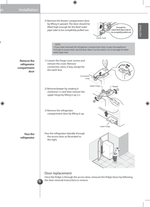 Page 99
Door replacement
Installation
3) Remove the freezer compartment door by lifting it upward. The door should be \glifted high enough for the feed water pipe tube to be completely pulled out.
1) Loosen the hinge cover screws and remove the cover. Remove  connection wires, if any, except for the earth line.
2) Remove keeper by rotating it  clockwise (   ) and the\gn remove the upper hinge by lifting it up (   ).
3) Remove the refrigerator  compartment door by lifting it up.
Pass the refrigerator laterally...