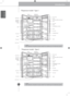 Page 666
 
Introduction
*Dispenser model -\g Type 2
\bOTE•  Parts, features, and options vary by model. Your model may not include every option.
\bOTE•  Parts, features, and options vary by model. Your model may not include every option.
*Dispenser model -\g Type 1
Introduction 
Dairy Corner
Dairy Corner
Space plus
Space plus
Lamp
Lamp
Lamp
Lamp
Filter (Internal filter model only)
Filter (Internal filter model only)
Door rack
Door rack
Door rack
Door rack
Door rack
Door rack
Door rack
Door rack
Lower cover...