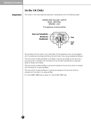 Page 11
Electr\bcal Co\f\fect\bo\fs\s
(In the UK Only)
Import\bntThe wires in this mains lead are coloured in accordance with the followi\
ng code :
As the colours of the wires in the mains lead  of this apparatus may not\
 correspond
with the coloured markings identifying the terminals in your plug, proce\
ed as follows :
The wire which is coloured Green and Yellow must be connected to the ter\
minal in
the plug which is marked with the letter E or by the earth symbol(     \
) or coloured
Green or Green and...