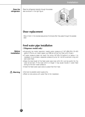 Page 88
I\fstallat\bo\f
Door replacement
Feed water pipe installation
(*Dispenser model only)
Pass the refrigerator laterally through the access
door as shown in the right figure.
Automatic ice maker operation needs water pressure of 147~834 kPa (1.5~8.5
kgf/cm2) (That is, an instant paper cup (180 cc) will be fully filled within 3 sec.).
If water pressure does not reach the rating 147 kPa (1.5 kgf/cm2) or below, it is
necessary to purchase a separate pressure pump for normal automatic icin\
g and
cool water...