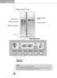 Page 13Operat\bo\f
13
Display Power
Saving Mode
(hidden)Refreshment Center
Button
Refreshment Center
*Dispenser model - Type 2
•Your model may not include every option.•The control display is operated by touch. Excessive moisture on the disp\
lay may
cause a malfunction. Please keep display clean and dry.
NOTE
TfromTFridgeFManualMcomTManuals  