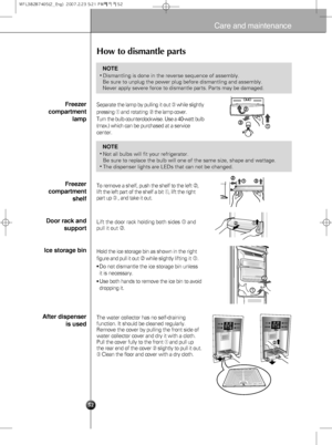 Page 2252
Care and maintenance
How to dismantle parts
•Dismantling is done in the reverse sequence of assembly.
Be sure to unplug the power plug before dismantling and assembly.
Never apply severe force to dismantle parts. Parts may be damaged.
NOTE
•Not all bulbs will fit your refrigerator. 
Be sure to replace the bulb will one of the same size, shape and wattage.
•The dispenser lights are LEDs that can not be changed.
NOTE
Freezer
compartment
lamp
Freezer
compartment
shelf
Door rack and
support
Ice storage...