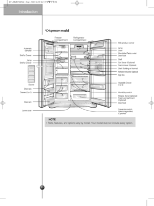 Page 535
Introduction
*Dispenser model 
•Parts, features, and options vary by model. Your model may not include every option.
NOTE
Freezer 
CompartmentRefrigerator 
Compartment
Milk product corner
LampShelf
Lamp Automatic
Icemaker
Shelf or Drawer
Shelf or Drawer
Door rack
Drawer (2 or 3)
Door rack
Lower coverShelf
Refreshment center (Optional)
Can Server (Optional)
Egg Box
Vegetable Drawer
(1 or 2) Door Rack
Wine holder (Plastic or wire)
Door Rack
Conversion switch
(Meats/Vegetables)
(Optional)
DrawerSnack...