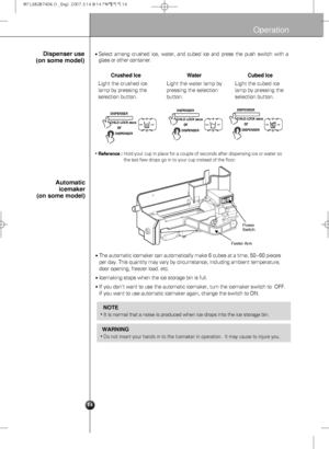 Page 14Operation
14
•Reference : Hold your cup in place for a couple of seconds after dispensing ice or water so
the last few drops go in to your cup instead of the floor.
Dispenser use
(on some model)Select among crushed ice, water, and cubed ice and press the push switch with a
glass or other container.
Water
Light the water lamp by
pressing the selection
button. Crushed Ice
Light the crushed ice
lamp by pressing the
selection button.Cubed Ice
Light the cubed ice
lamp by pressing the
selection button.
The...