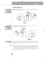 Page 1010
Height adjustment
Level the door by inserting flat (-type) driver into the groove of the left height adjusting
screw and rotate it clockwise ().
Level the door by inserting flat (
-type) driver into the groove of the right height
adjusting screw and rotate it clockwise ().
The refrigerator doors will close smoothly by heightening the front side by adjusting
the height adjusting screw. If the doors do not close correctly, performance may be
affected.
If the freezer
compartment door
is lower than the...