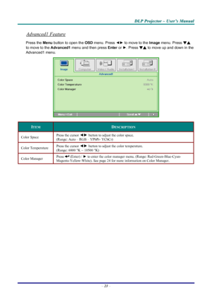 Page 29
D
D
D L
L
L P
P
P  
 
  P
P
P r
r
r o
o
o j
j
j e
e
e c
c
c t
t
t o
o
o r
r
r  
 
  –
–
–  
 
  U
U
U s
s
s e
e
e r
r
r ’
’
’ s
s
s  
 
  M
M
M a
a
a n
n
n u
u
u a
a
a l
l
l  
 
 
Advanced1 Feature 
Press the Menu button to open the  OSD menu. Press  ◄► to move to the  Image menu. Press  ▼▲ 
to move to the  Advanced1 menu and then press  Enter or ►. Press  ▼▲ to move up and down in the 
Advanced1 menu. 
 
ITEM DESCRIPTION 
Color Space  Press the cursor ◄►  button to adjust the color space.  
(Range:...