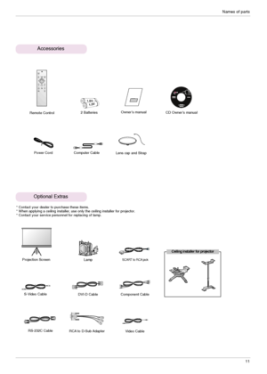 Page 11Names of parts
11
Accessories
Optional Extras 
POWER
MENU
SOURCE
AUTO
BLANK ARC
STILLOKKEYSTONE
KEYSTONELASERTIMER
* Contact your dealer to purchase these items.
* When applying a ceiling installer, use only the ceiling installer for projector.
* Contact your service personnel for replacing of lamp.Remote Control
Power Cord 
Video Cable
Owner’s manual
Computer Cable
SCART to RCA jackLamp 
S-Video Cable Projection Screen 
1.5V1.5V
2 Batteries
Ceiling installer for projector
DVI-D CableComponent CableCD...