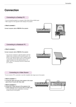 Page 17Connection
17
Connection
Connecting to a Desktop PC
* You can connect the projector to a computer of VGA, SVGA, XGA and SXGA output. 
* Refer to page 35 for the supported monitor displays of the projector.
< How to connect >
Connect computer cable to RGB INof the projector.
Connecting to a Notebook PC
< How to connect >
Connect computer cable to RGB INof the projector.
* If you set your computer to output the signal to both the
display of your computer and the external projector, the
picture of the...