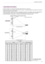 Page 13Installing and Composition
13
1. Place the projector on a sturdy and horizontal surface with the PC or AV source.
2. Place the projector with the desired distance from the screen. The distance between the projector and the screen
determines the actual size of the image. 
3. Position the projector so that the lens is set at a right angle to the screen. If the projector is not set at a right angle, the
screen image will be crooked. If this is so then the keystone adjustment may correct this (Refer to page...