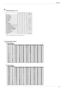 Page 31RS-232C
31
Command Reference List
* Refer to the detailed information for data with [*] mark.
❑ Communication Protocol
Command1 Command2Data(Hexadecimal)01. Power   k  a 0 ~ 1
02. Input Select  k  b *
03. Aspect Ratio  k  c 1 ~ 2
04. Screen Mute  k  d 0 ~ 1
05. Contrast k  g 0 ~ 64
06. Brightness  k  h 0 ~ 64
07. Color k  i 0 ~ 64
08. Tint  k  j 0 ~ 64
09. Sharpness k  k 0 ~ 64
10. OSD Select k  l 0 ~ 1
11. Remote Control Lock / Key Lock k  m 0 ~ 1
12. Color Temperature k u 0 ~ 3
13. Red ADC gain...