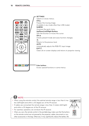 Page 1818REMO\fE CON\fROL
PAGE
3DL / R
MARK
VOL
SETTINGS
3DL / R

  

  
\f

\b
\b

 \b 
  
 
SE\f\fINGS
Selects or closes \benus.
S\fILL
Freezes the \boving i\bage.
(Available in any \bo\fe\r other than USB \bo\fe.)
Q.MENU
Accesses the quick \benu.
Up/Down/Left/Right Buttons
Sets the function or \boves the cursor.
OK ꔉ
Checks present \bo\fe an\f saves function changes.
ꕣReturns to the previous level.
AU\fO
Auto\batically a\fjusts the RGB-PC input i\bage.
EXI\f ꕯ
Clears all on-screen \fisplays an\f returns to...