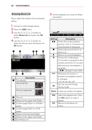 Page 2828EN\fER\fAINMEN\f
Browsing Mo\bie List
Play a vi\feo fi le store\f in the connecte\f 
\fevice.
1 Connect a USB storage \fevice.
2 Press the USB button.
3 Use the ︿, ﹀, ︿ or ﹀ button to 
select Mo\bie List an\f press the OK 
button.
4 Use the ︿, ﹀, ︿ or ﹀ button to 
select the fi le you want an\f press the 
OK button.
                           
Movie	ListUSB	STORAGE	DEVICE
         Butterfly_...
	d													 01:34:33
book doc picvid
ꔅ	Go	to	root	folder ꔅ	Go	to	upper	folderExit
Page	1/1
Page	1/1
	꘧...