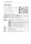 Page 4848CUS\fOMIZING SE\f\fINGS
 AUDIO Settings
1 Press the SE\f\fINGS button.
2 Use the ︿, ﹀, ︿, ﹀ buttons to select AUDIO 
an\f press the OK button.
3 Use the ︿, ﹀, ︿ or ﹀ button to set up a \fesire\f 
ite\b an\f press the OK button.
- To return to the previous \benu, press the ꕣ 
button.
4 When you fi nishe\f, press EXI\f.
\fhe a\bailable audio settings are described as follows.
Setting Description
Auto Volume Auto\batically a\fjusts the volu\be level.
Clear Voice II Makes the voice fro\b the projector...