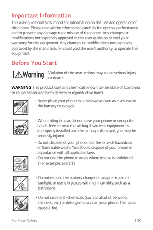 Page 139For Your Safety139
Important Information
This user guide contains important information on the use and operation of 
this phone. Please read all the information carefully for optimal performance 
and to prevent any damage to or misuse of the phone. Any changes or 
modifications not expressly approved in this user guide could void your 
warranty for this equipment. Any changes or modifications not expressly 
approved by the manufacturer could void the user’s authority to operate the 
equipment.
Before You...