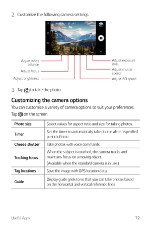 Page 73Useful Apps72
2 Customize the following camera settings.
Adjust exposure 
level.
Adjust shutter 
speed.
Adjust ISO speed.
Adjust white 
balance.
Adjust focus.
Adjust brightness.
3 Tap  to take the photo.
Customizing the camera options
You can customize a variety of camera options to suit your preferences.
Tap 
 on the screen.
Photo size Select values for aspect ratio and size for taking photos.
Timer Set the timer to automatically take photos after a specified 
period of time.
Cheese shutter Take photos...