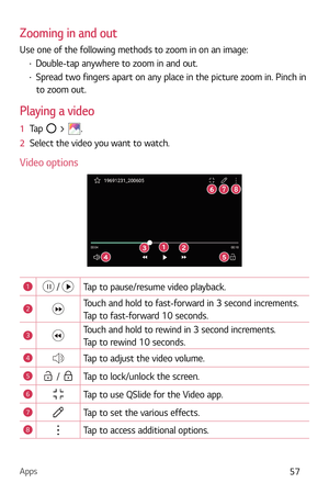 Page 58Apps57
Zooming in and out
Use one of the following methods to zoom in on an image:
b Double-tap anywhere to zoom in and out.
b Spread two fingers apart on any place in the picture zoom in. Pinch in 
to zoom out.
Playing a video
1   Tap  > . 
2   Select the video you want to watch.
Video options
1  Tap to pause/resume video playback.
2Touch and hold to fast-forward in 3 second increments. 
Tap to fast-forward 10 seconds.
3Touch and hold to rewind in 3 second increments.  
Tap to rewind 10 seconds.
4Tap...