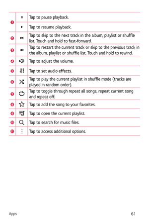 Page 62Apps61
Tap to pause playback.
Tap to resume playback.
Tap to skip to the next track in the album, playlist or shuffle 
list. Touch and hold to fast-forward.
Tap to restart the current track or skip to the previous track in 
the album, playlist or shuffle list. Touch and hold to rewind.
Tap to adjust the volume.
Tap to set audio effects.
Tap to play the current playlist in shuffle mode (tracks are 
played in random order).
Tap to toggle through repeat all songs, repeat current song 
and repeat off.
Tap to...