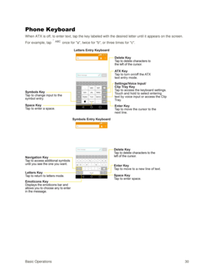 Page 39Basic Operations 30 
Phone Keyboard 
When ATX is off, to enter text, tap the key labeled with the desired letter until it appears on the screen. 
For example, tap  once for a, twice for b, or three times for c. 
 
   