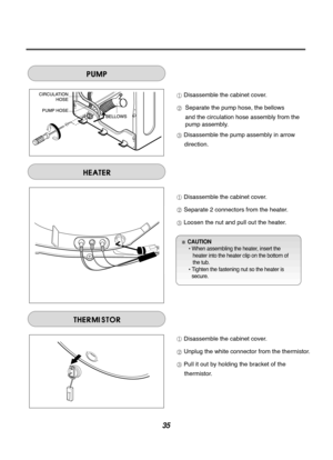 Page 3535
Disassemble the cabinet cover.
Separate the pump hose, the bellows 
and the circulation hose assembly from the
pump assembly.
Disassemble the pump assembly in arrowdirection.
Disassemble the cabinet cover.
Separate 2 connectors from the heater.
Loosen the nut and pull out the heater.
Disassemble the cabinet cover.
Unplug the white connector from the thermistor.
Pull it out by holding the bracket of thethermistor.
CAUTION  • When assembling the heater, insert the    heater into the heater clip on the...