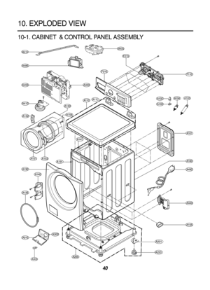 Page 4040
10-1. CABINET  & CONTROL PANEL ASSEMBLY
10. EXPLODED VIEW
A105
A201
A220
A303
M410M400 