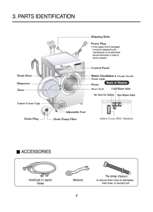 Page 77
3. PARTS IDENTIFICATION
ACCESSORIES
& Steam Nozzle
Drum Light
Door Seal
Safety Cover (PLC Modem) 