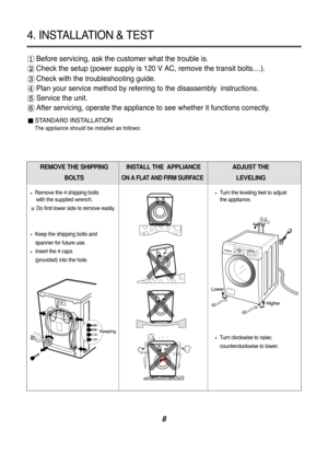 Page 88
Before servicing, ask the customer what the trouble is.
Check the setup (power supply is 120 V AC, remove the transit bolts....\
).
Check with the troubleshooting guide.
Plan your service method by referring to the disassembly  instructions.
Service the unit.
After servicing, operate the appliance to see whether it functions corre\
ctly.
STANDARD INSTALLATION
The appliance should be installed as follows:
REMOVE THE SHIPPING  INSTALL THE  APPLIANCEADJUST THE 
BOLTS
ON A FLAT AND FIRM SURFACE LEVELING...