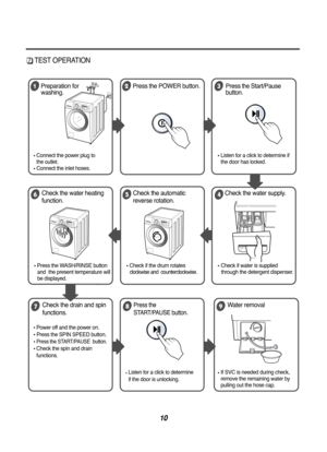 Page 1010
SOFTENERMAX
TEST OPERATION
Connect the power plug to
the outlet.
Connect the inlet hoses. 
Power off and the power on.
Press the SPIN SPEED button.
Press the START/PAUSE  button.
Check the spin and drain
functions.
Listen for a click to determine
if the door is unlocking.
Listen for a click to determine if
the door has locked.
If SVC is needed during check,
remove the remaining water by
pulling out the hose cap.
Preparation for 
Press the POWER button. Pressthe Start/Pause
washing. button.
Press the...