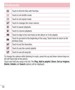 Page 8080
Multimedia
Touch to find the files with YouTube.
Touch to set shuffle mode.
Touch to set repeat mode.
Touch to manage the music volume.
Touch to pause playback.
Touch to resume playback.
Touch to skip to the next track on the album or in the playlist.
Touch to go back to the beginning of the song. Touch twice to return to the 
previous song.
Touch to set the favourites.
Touch to see the current playlist.
Touch to see all song list.
To change the volume while listening to music, press the up and down...