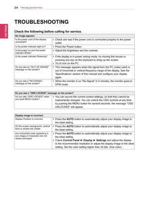 Page 2424
ENGENGLISH
T\fOUBLESHOOTING
TROUBLESHOOTING
Check	the	following	before	calling	for	service.
No	image	appears
Is	the	power	cord	of	the	display	connected?	yCheck	and	see	if	the	power	cord	is	connected	properly	to	the	power	
outlet.
Is	the	power	indicator	light	on?	yPress	the	Power	button.
Is	the	power	on	and	the	power	indicator	White?	yAdjust	the	brightness	and	the	contrast.
Is	the	power	indicator	flickering?	yIf	the	display	is	in	power	saving	mode,	try	moving	the	mouse	or	
pressing	any	key	on	the...