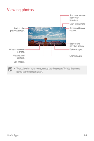 Page 90Useful Apps89
Viewing photos
Start the camera.
Add to or remove from your 
favorites.
Access additional 
options.
Back to the 
previous screen.
Delete images.
Share images.
Edit images.
View related 
content.
Write a memo on 
a photo.
Back to the 
previous screen.
•	 To display the menu items, gently tap the screen. To hide the menu 
items, tap the screen again.  
