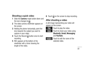 Page 8381
Shooting a quick video
Slide the Camera mode button down and 
the icon changes to . 
The video camera viewfinder appears on 
the screen.
Holding the phone horizontally, point the 
lens towards the subject you want to 
capture in your video.
Touch the Record 
 button once to start 
recording.
REC appears at the bottom of the 
viewfinder with a timer showing the 
length of the video.
1 
2 
3 
4 
5 Touch  on the screen to stop recording.
After shooting a video
A still image representing your video will...