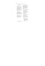 Page 222020
displayed in graphics, therefore
text cannot be scaled.
Events Menu
The Events menu keeps track of
recent phone events, such as
missed calls, messages, calendar
items, alarms, and more.  From
standby mode, press the
Directional Key  downward to
quickly access the Events menu.
Scroll to the event you want, then
press to view details.
Call Waiting
During a call, one beep indicates
another incoming call. 
Press  to answer it and put the
first call on hold. Press  again
to return to the first call....