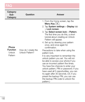 Page 134132
CategorySub-CategoryQuestionAnswer
Phone FunctionUnlockPattern
How do I create the Unlock Pattern?
1.  From the Home screen, tap the Menu Key .2.  Tap System settings > Display tab > Lock screen.3.  Tap Select screen lock > Pattern. The first time you do this, a short tutorial about creating an Unlock Pattern will appear.4.  Set up by drawing your pattern once, and once again for confirmation.Precautions to take when using the pattern lock.It is very important to remember the unlock pattern you set....