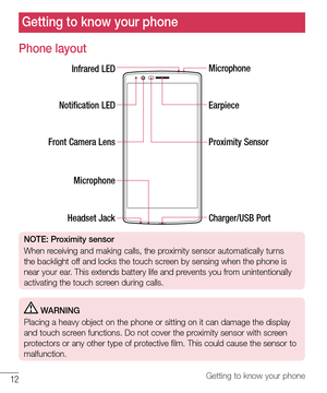 Page 1312Getting to know your phone
Phone layout
Earpiece
Proximity Sensor Front Camera LensNotification LED
Headset JackMicrophone
Charger/USB Port Microphone
Infrared LED
NOTE: Proximity sensor 
When receiving and making calls, the proximity sensor automatically turns 
the backlight off and locks the touch screen by sensing when the phone is 
near your ear. This extends battery life and prevents you from unintentionally 
activating the touch screen during calls.
 WARNING
Placing a heavy object on the phone or...