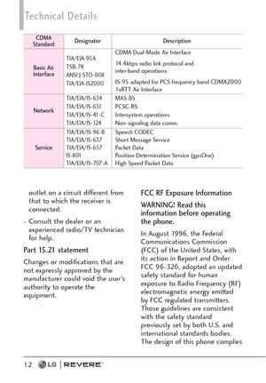 Page 14Technical Details
outlet on a circuit different from
that to which the receiver is
connected.
- Consult the dealer or an
experienced radio/TV technician
for help.
Part 15.21 statement
Changes or modifications that are
not expressly approved by the
manufacturer could void the user’s
authority to operate the
equipment.
FCC RF Exposure Information
WARNING! Read this
information before operating
the phone.
In August 1996, the Federal
Communications Commission
(FCC) of the United States, with
its action in...