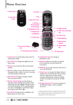 Page 16Phone Overview
14
1. Camera LensUse to take photos. Keep it clean for
optimal photo quality.
2. Front LCD ScreenDisplays the digital clock and
phone status. 
3. EarpieceLets you hear the caller and automated
prompts.
4. FlipUse to make or answer calls. Flip open to reveal
the keypad to dial a number or answer an incoming
call. Close the flip to end the call.
5. Main LCD ScreenDisplays messages, indicator
icons and active functions.
6. OK Key / Directional KeyUse the OK Key to
select the function...