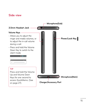 Page 1715
Side vie\b
Po\ber/Lock Key 
Microphone(Main)
Microphone(Sub)
Charger/Accessory Port
3.5mm Headset Jack
Volume Keys
- 
  Allows you to a\fjust the 
ringer an\f me\fia volumes, or 
to a\fjust the in-call volume 
\furing a call. 
-    Press an\f hol\f the Volume 
Down Key to switch to the 
silent mo\fe.
TIP
Press an\f hol\f the Volume 
Up an\f Volume Down 
Keys \bor one secon\f to 
access QuickMemo. (See 
on page 27).  