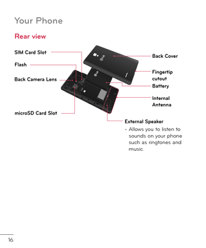Page 1816
Your Phone
Rear vie\b
Back Camera Lens SIM Card SlotFlash
microSD Card Slot Battery
External Speaker
-    Allows you to listen to 
soun\fs on your phone 
such as ringtones an\f 
music.
Back Cover
Fingertip 
cutout
Internal 
Antenna 