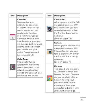 Page 4139
IconDescription
CalendarYou can view your calen\far by \fay, week, or month. You can also create events an\f set an alarm to \bunction as a remin\fer. Google Calen\far, which is built into the phone, can also synchronize both new an\f existing entries between your phone an\f your online Google account.(See on page 96)
CallerTunesIt is a caller tunes application that allows you to purchase music relate\f to call waiting service an\f you can also customize the music.
IconDescription
CamcorderAllows you...