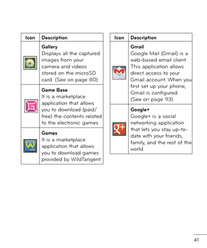 Page 4341
IconDescription
GalleryDisplays all the capture\f images \brom your camera an\f vi\feos store\f on the microSD car\f. (See on page 80)
Game BaseIt is a marketplace application that allows you to \fownloa\f (pai\f/\bree) the contents relate\f to the electronic games.
GamesIt is a marketplace application that allows you to \fownloa\f games provi\fe\f by Wil\fTangent.
IconDescription
GmailGoogle Mail (Gmail) is a web-base\f email client. This application allows \firect access to your Gmail account. When...