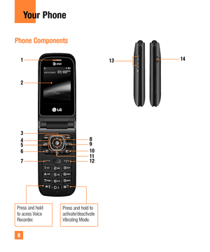 Page 88
Your Phone
Phone Components
12 3
4
711
Press and hold 
to acess Voice 
Recorder.Press and hold to 
activate/deactivate 
Vibrating Mode.
56910
8
1
214
13 