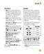 Page 5757
Alarm Options
yTime: Input your desired alarm time by 
specifying the hour and minutes. You can 
also choose a predefined amount of time 
(15 Minutes Later, 30 Minutes Later, 45 
Minutes Later, 1 Hour Later, Off).
yRepeat: Select the desired repeat mode 
(Once, Daily, Mon ~ Fri, Sat ~ Sun, Except 
Holiday, Select Weekday).
yAlarm Tone: Press List to access the 
list of available Alarm Tones. 
yVolume: Select the desired volume level 
using the up/down Navigation Keys or press  
List and...